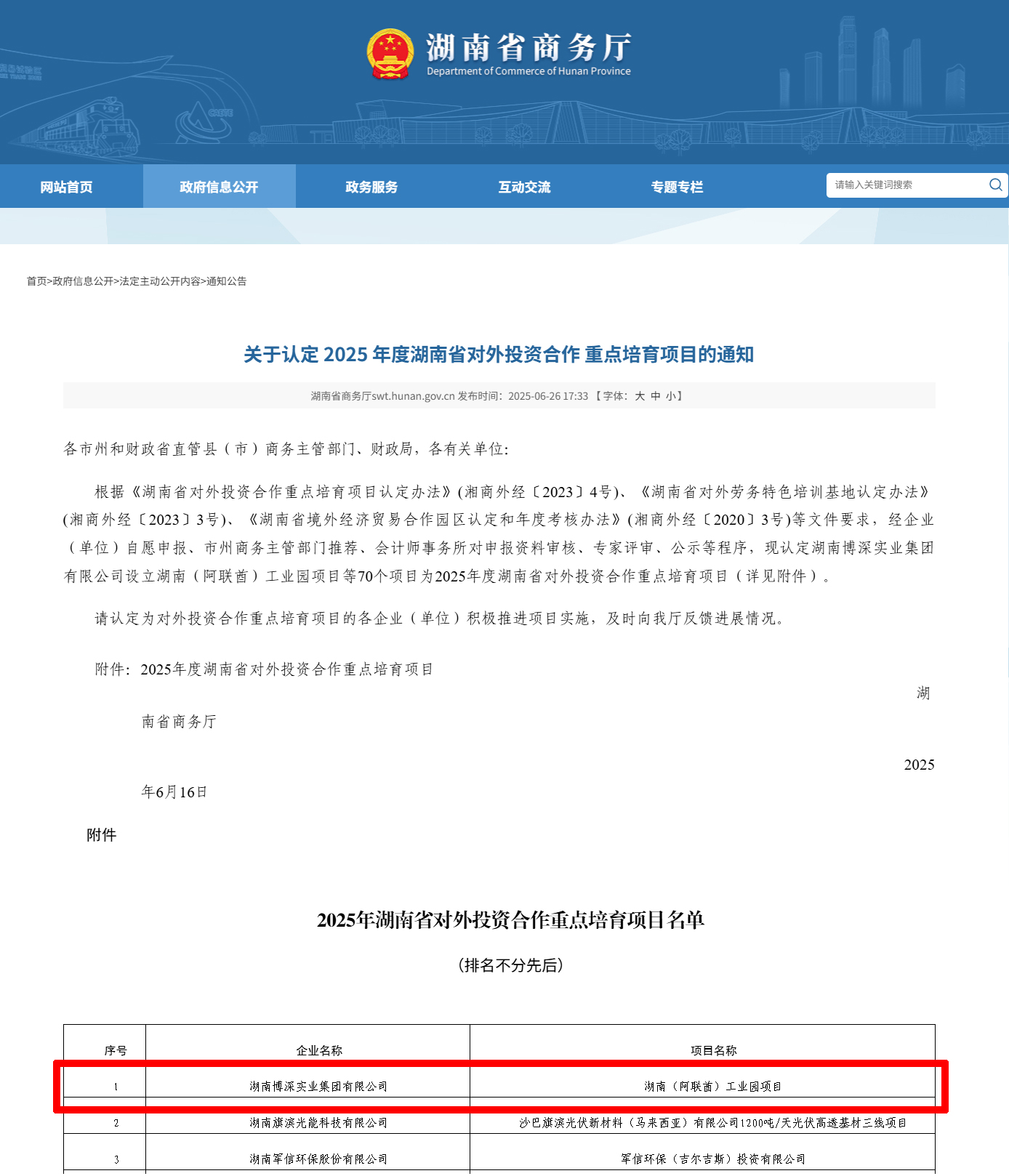 湖南（阿联酋）工业园项目获湖南省重点培育项目认定，为深化湖南与中东地区产业合作奠定基础。.jpg