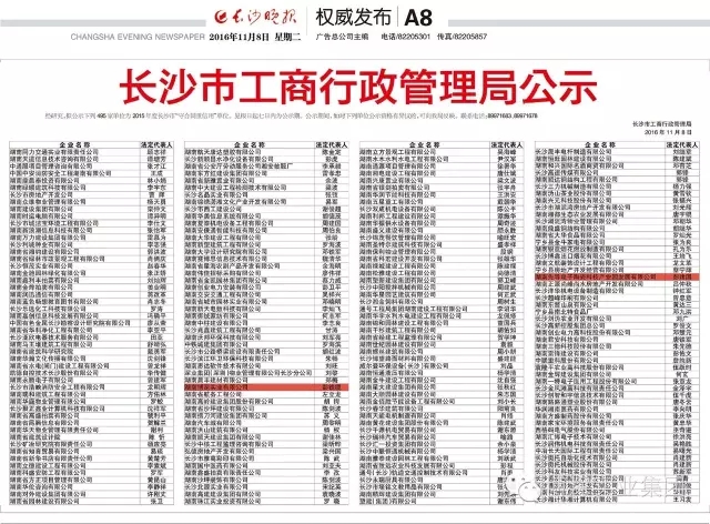 2015年度长沙市“守合同重信用”单位称号